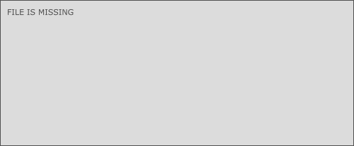 property names property namesproperty names