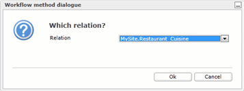 which relation which relation