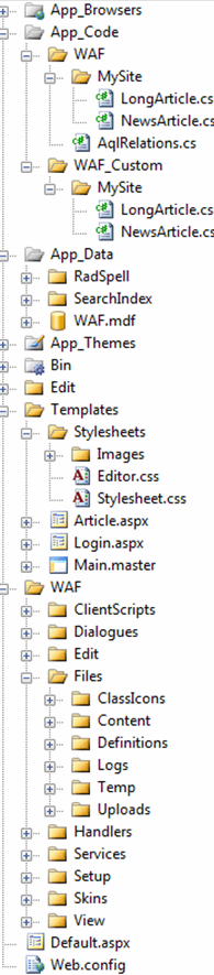 file_structure_detailed file_structure_detailed